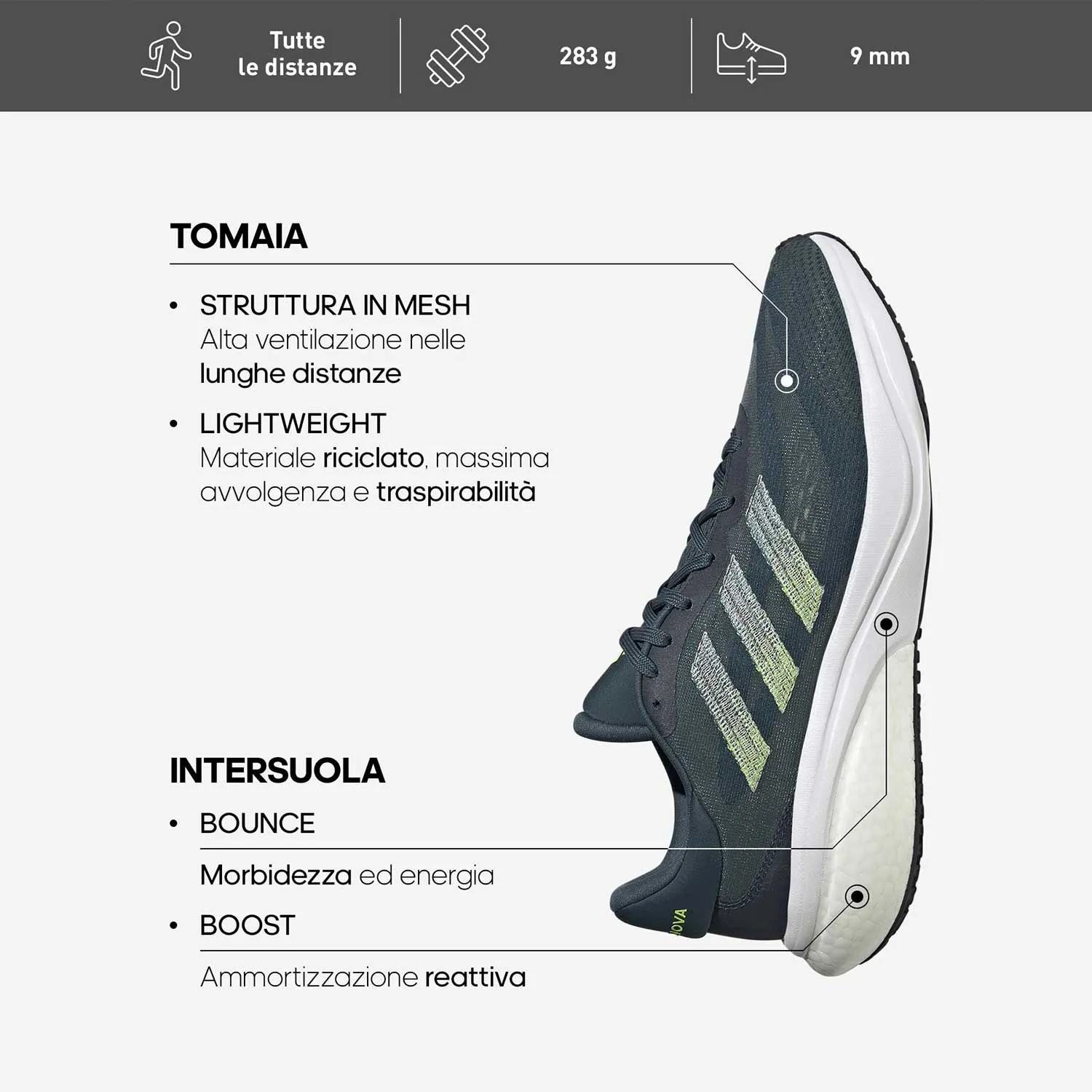 adidas Supernova 3  Grey Three/Core Black/Cloud White